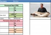 /album/fotogalerie-waller-jagd/markus-jpg1/